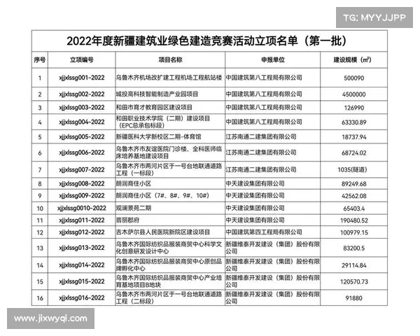 赛事立项审批—赛事立项审批要多久 赛事立项审批—赛事立项审批要多久